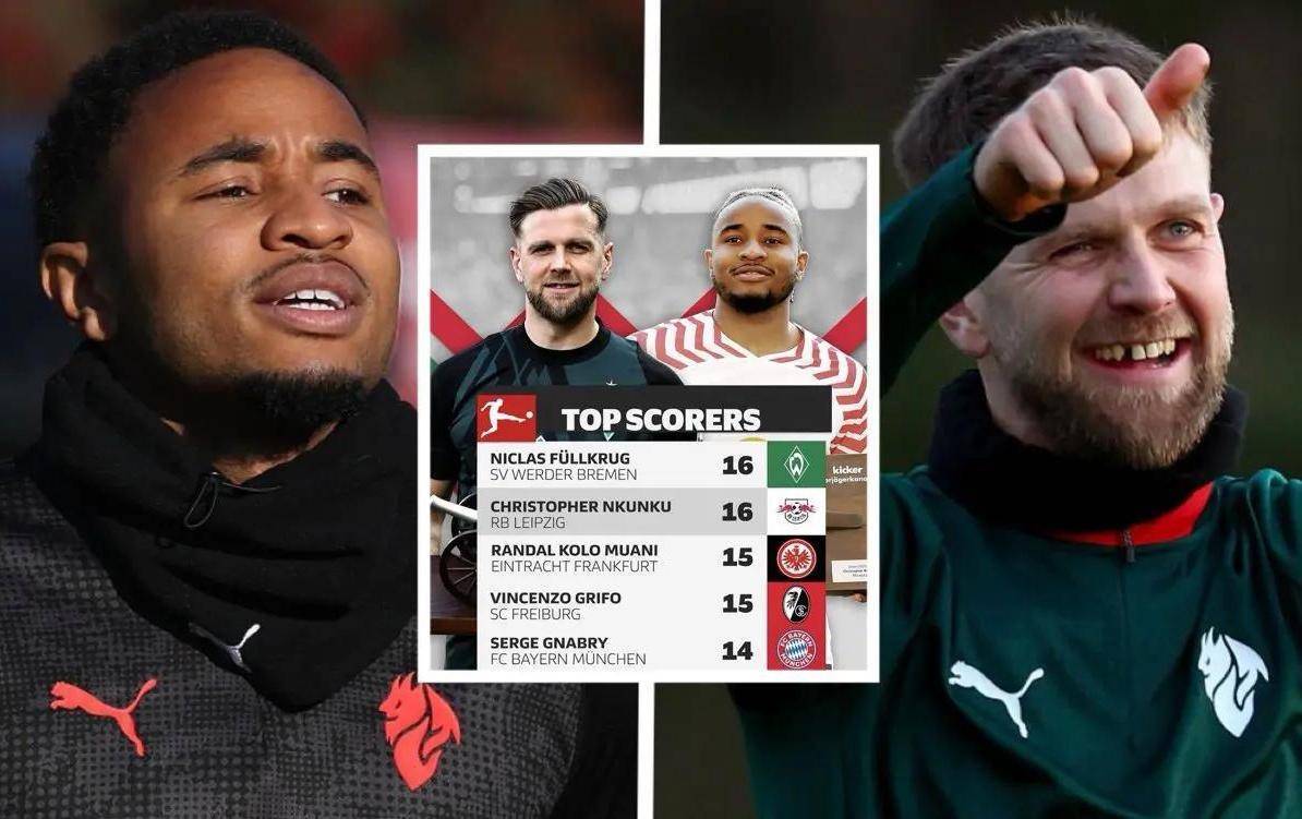 同是天涯沦落人！米兰两新援3年前并列德甲金靴，本赛季仅合砍3球